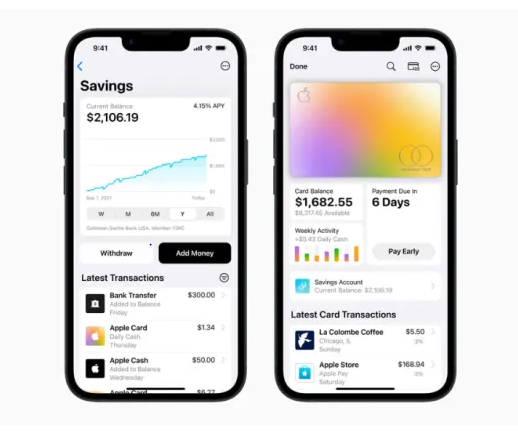 Apple Rekening Tabungan Yang Bisa Dikelola Melalui Aplikasi